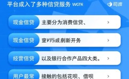 支付宝上有哪些贷款产品，支付宝借款怎么申请最快