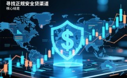 像滴水贷一样的网贷口子有哪些，2026容易下款的网贷口子