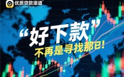 什么口子好下款最近2026