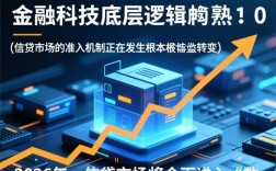 2026年容易下的贷款口子有哪些，哪个容易通过？