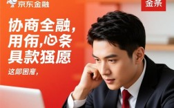 京东金融协商分期需要什么条件，怎么申请成功率最高