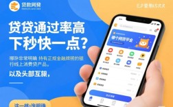 什么贷款通过率高下款快一点，哪个网贷平台秒下款？