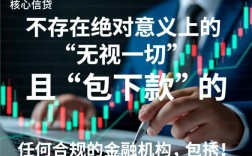 2026麦芽贷无视一切包下款吗，怎么申请容易通过