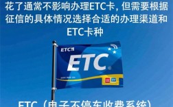 征信花了还能办理etc卡吗
