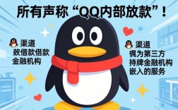 qq上能借款的口子有哪些？2024年qq借款正规平台有哪些？