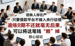 借款不上征信的app不还会怎么样，会有什么后果