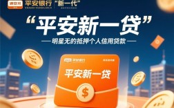 平安银行新一代是什么贷款，利息高吗怎么算
