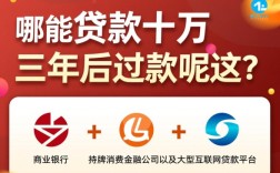 哪里能贷款十万三年后还款呢，正规网贷平台有哪些？