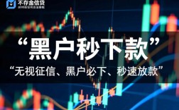 真的有网贷黑户秒下款的口子，哪里能借到无视征信的钱？