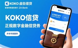 koko钱包借贷是什么平台，正规吗安全靠谱吗