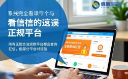 有哪些贷款平台不需要看征信，2026正规下款快吗？