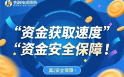 类似公鸡贷的借款口子安全吗，有哪些靠谱的借款app