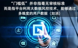 正规网贷平台哪个容易下款，门槛低的正规网贷平台有哪些