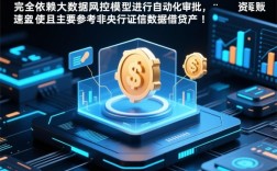 纯机器审核秒下的口子不上征信吗，2026有哪些靠谱的？