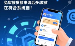 免审核的贷款申请后多久放款