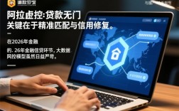 被风控了能下款的口子2026，2026年还有哪些口子能下款？