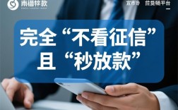 不看征信秒放款的app口子有哪些，2026正规贷款软件怎么申请