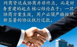 网商贷协商延期分期怎么还款，具体流程是什么