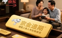 京东金条逾期给家人打电话合法吗，京东金条催收怎么投诉