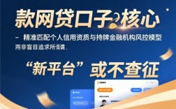 最新下款的网贷口子有哪些？哪个容易下款？