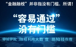 目前最容易的网贷口子有哪些，2026秒批通过率高吗？