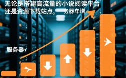 二口子成为暴发户的小说哪里能看，夫妻暴发户小说免费阅读