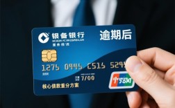 建设银行信用卡怎么协商减免利息，真的能成功吗？