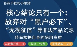 如何快速找到容易下款的小额贷，哪个平台最容易通过秒下款