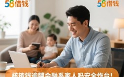 58借钱逾期会联系家人吗安全吗，逾期不还会怎么样？