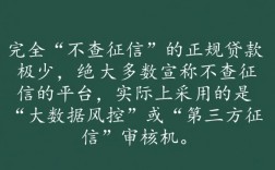 你知道哪些网贷口子不查征信吗，2026最新不查征信的网贷有哪些