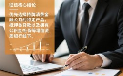 征信花了什么网贷最容易通过，大数据不好怎么申请秒下款？