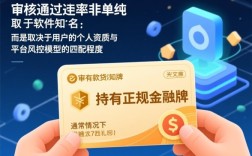 什么软件好贷款容易通过审核，哪个APP下款快不用征信？