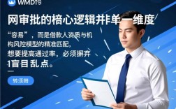 申请哪种网贷产品比较容易通过，2026年下款快的口子有哪些