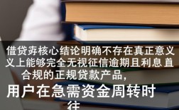 无视各种逾期小额贷款口子有哪些，2026有逾期能下款吗？