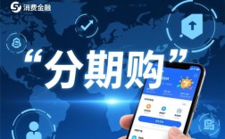 像得物分期购的借钱平台有哪些，哪个容易下款？