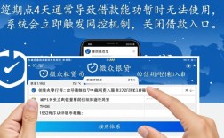 微粒贷逾期4天暂时无法借款了吗，逾期后多久能恢复？