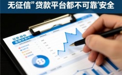 无征信贷款平台可靠吗安全吗，2026年不看征信秒下款口子有哪些？