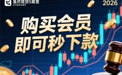 24年买会员真的能秒下款吗，2026网贷口子必下吗