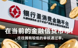 哪家正规网贷审核通过率低点