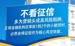 1到2千的小额贷不看征信吗