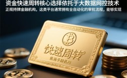 网上有哪些口子能快速下款呢，2026最新不用审核口子有哪些