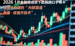 2026年1月能下款的网贷口子有哪些？哪个平台通过率高？