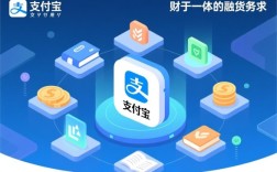 支付宝里面有哪些借款平台，支付宝怎么借钱？