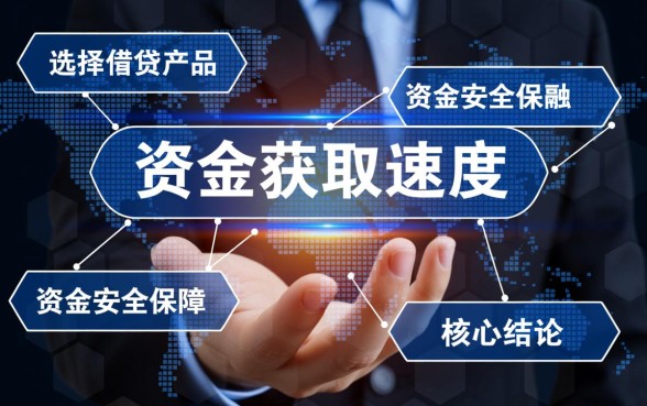 像你好e贷一样安全的网贷软件有哪些？哪个正规靠谱？