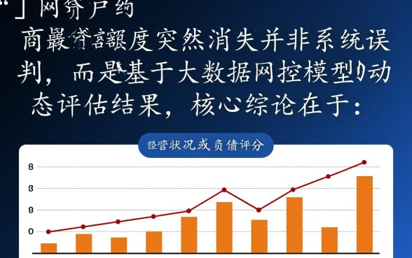 网商贷额度突然没了怎么回事，什么时候能恢复额度？