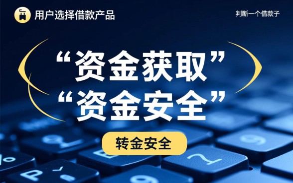 像你我贷借款app下载一样安全的口子有哪些？，哪个借款app安全？