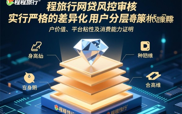 同程旅行网贷逾期为什么要钻石会员才会下款，同程旅行网贷能下款吗