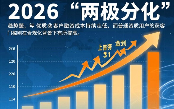 24年有哪些小额贷款产品容易通过审批，2026年哪个借钱平台秒下款