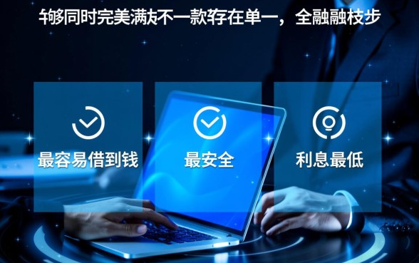 哪款借钱软件最容易借到钱，安全利息低的贷款软件有哪些