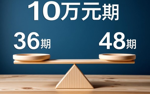 贷10万分36期48期平台有哪些，哪个平台好下款？